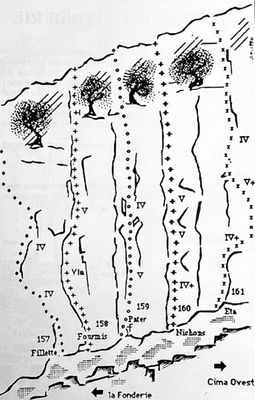 16, 18, 19, 25 et 26 avril 1964 - Sesto et la Fonderie