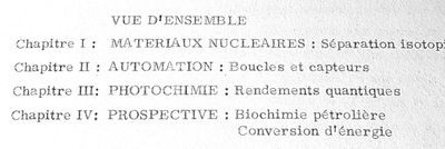 Programme de recherche 1964 des LCP