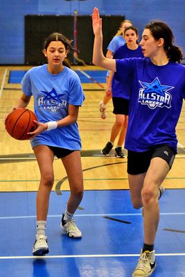 2024 Sian Bradwell Basketball Tournament