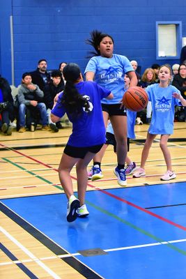 2024 Sian Bradwell Basketball Tournament