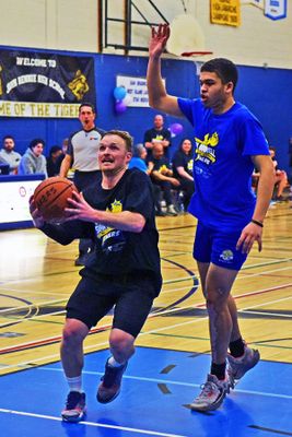 2024 Sian Bradwell Basketball Tournament