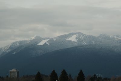 Grouse Mountain