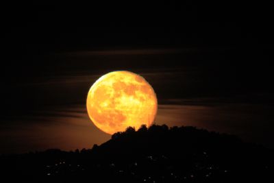 Sunset, Moonrise & Sunrise