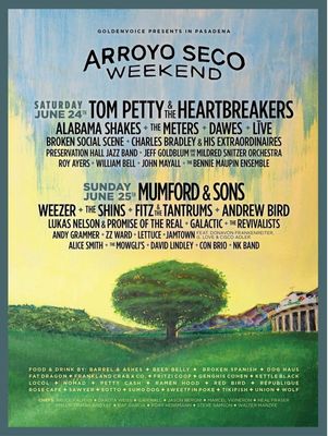 Arroyo Seco Pasadena 06/24/17