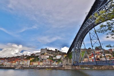 Ribeira and the Dom Lus I Bridge