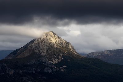 Verdon Gorge