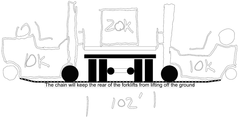 two forklifts.png
