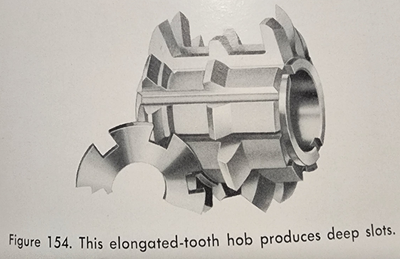 Elongated tooth hob.png
