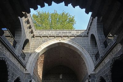 Diyarbakır Mesudiye Medresesi Interior in 2024 7156.jpg