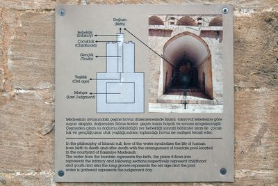 Sultan Isa aka Zinciriye Medresesi