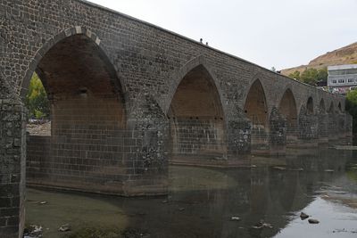 Diyarbakır Ten-Arched Bridge View from southeast side of Tigris in 2025 9139.jpg