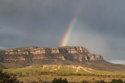 Rawsnley Bluff