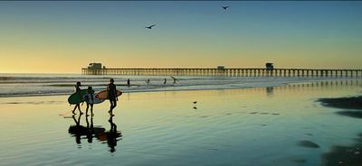 Panoramic Landscapes