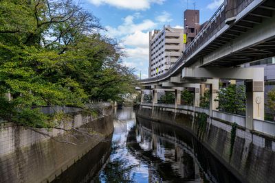 Kanda River 2