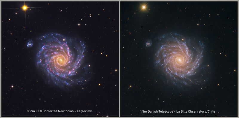 Eagleview NSW Australia vs La Silla Observatory Chile