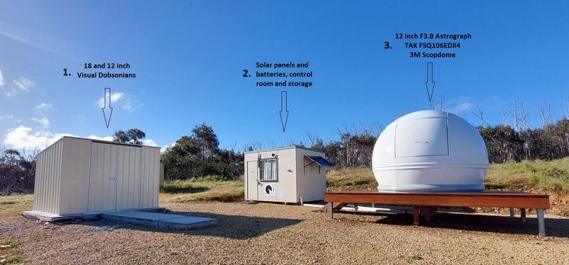 Observatory components