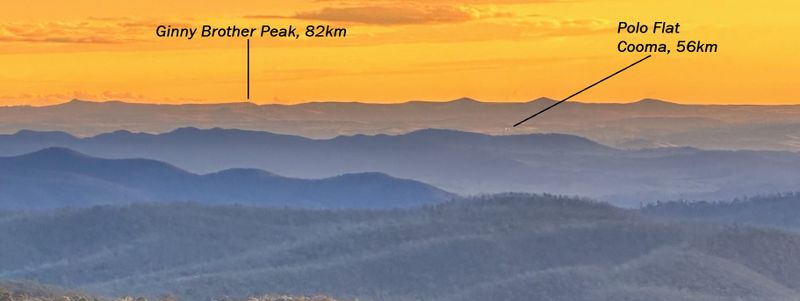 An 82km Horizon