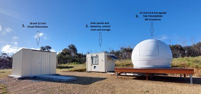 Observatory components