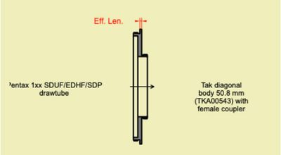 sduf-ii-adapter.jpg