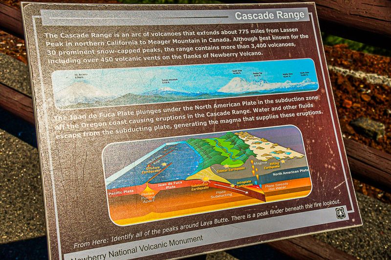 07 19 Explanation of the formation of the Cascade Range 7899