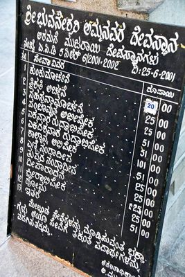 Mysuru Palace grounds - India-2-1747
