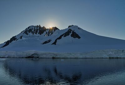 14__days_in_antarctica