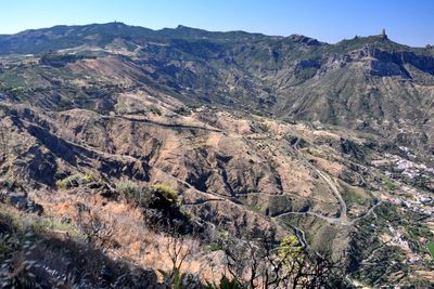 View to Crux de Tejeda and Pico de las Nieves