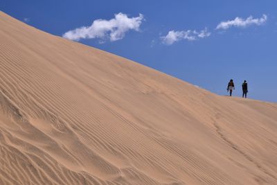 Dunes of Maspalomas