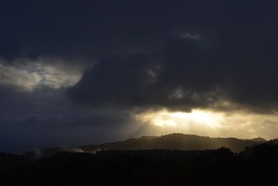 Dark Sky and Sun Rays