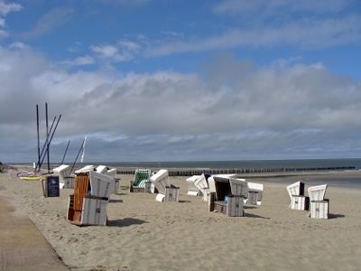 Insel Wangerooge 2024 4