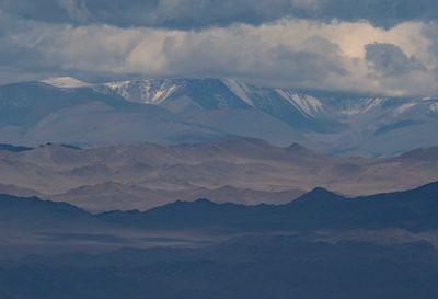 MONGOLIA 2024