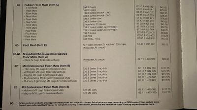 Mats M3 Part Numbers.jpg