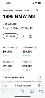 95 m3 valuation hagerty.jpg