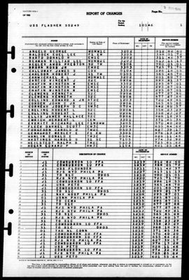 US_World_War_II_Navy_Flasher_Changes_Report_01Jan1946.jpg