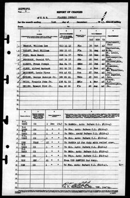 US_World_War_II_Navy_Flasher_Changes_Report_31Dec1943.jpg