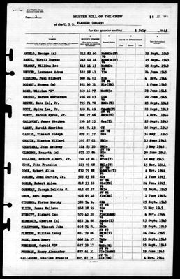 US_World_War_II_Navy_Flasher_Muster_Rolls_1Jul1945.jpg