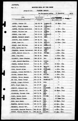 US_World_War_II_Navy_Flasher_Muster_Rolls_31Dec1944.jpg