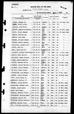 US_World_War_II_Navy_Flasher_Muster_Rolls_31Mar1944.jpg