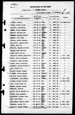 World_War_II_Navy_Flasher_Muster_Rolls_31Dec1943.jpg