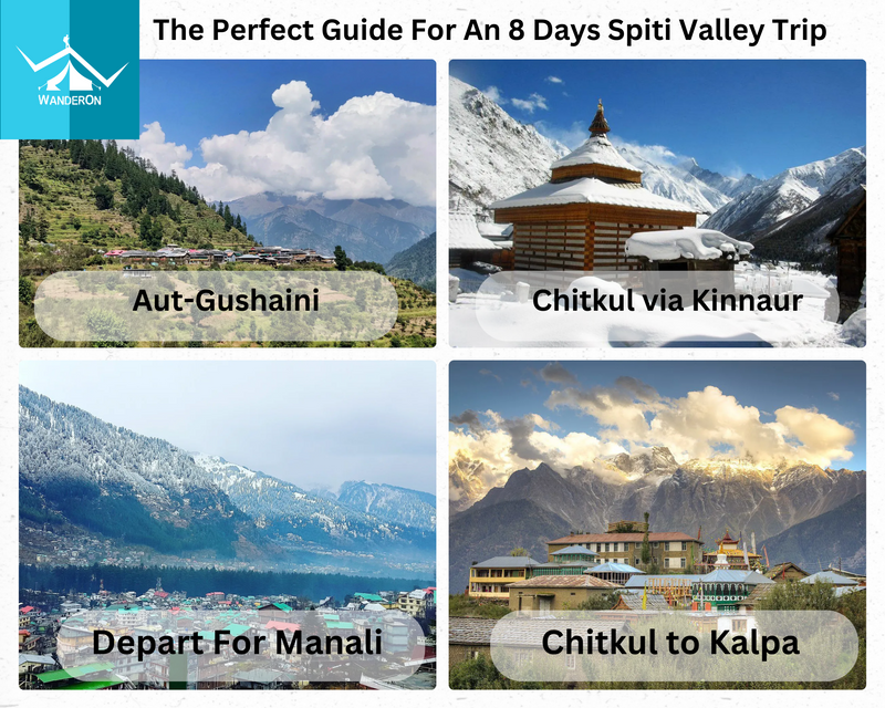 Global Travel Community,Tours, Adventure, Things To Do & More