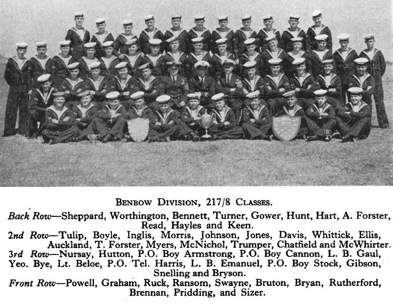 1935, AUGUST - BENBOW DIVISION, 217 & 218 CLASSES, INCLUDES PO TEL. HARRIS.jpg