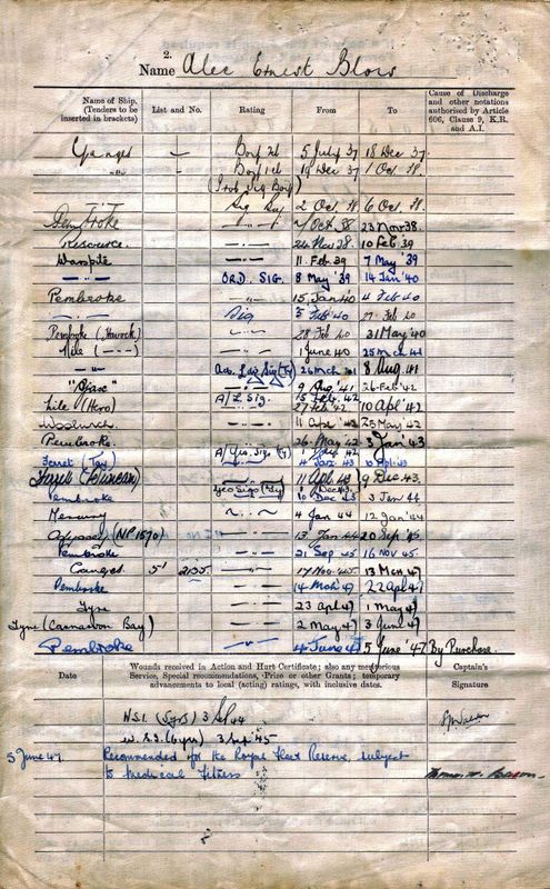 1937, 5TH JULY - ALEC ERNEST BLOIS, 01., DOCUMENT A.jpg