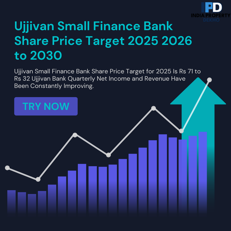 Blue Crypto Exchange Market Instagram Post - 1