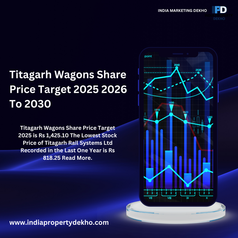 Blue Hologram  Stock Investment Instagram Post - 1