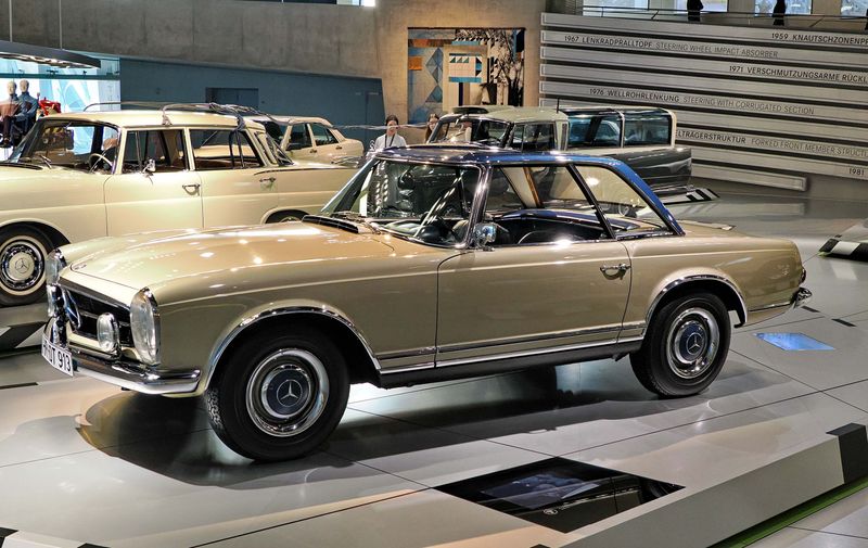 Mercedes-Benz Museum; the cars evolution.