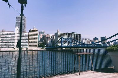 Sumida-gawa