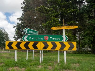 Road signs to Feilding