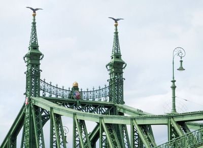 Liberty Bridge from boat