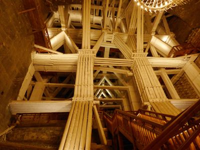  Mine ceiling levels