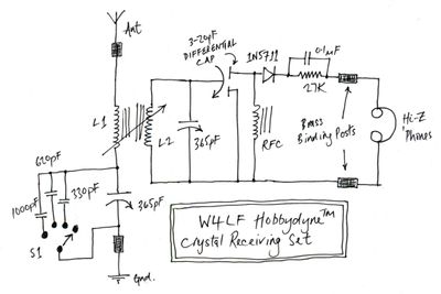 Hobbydyne Crystal Set Kit Schematic.jpg